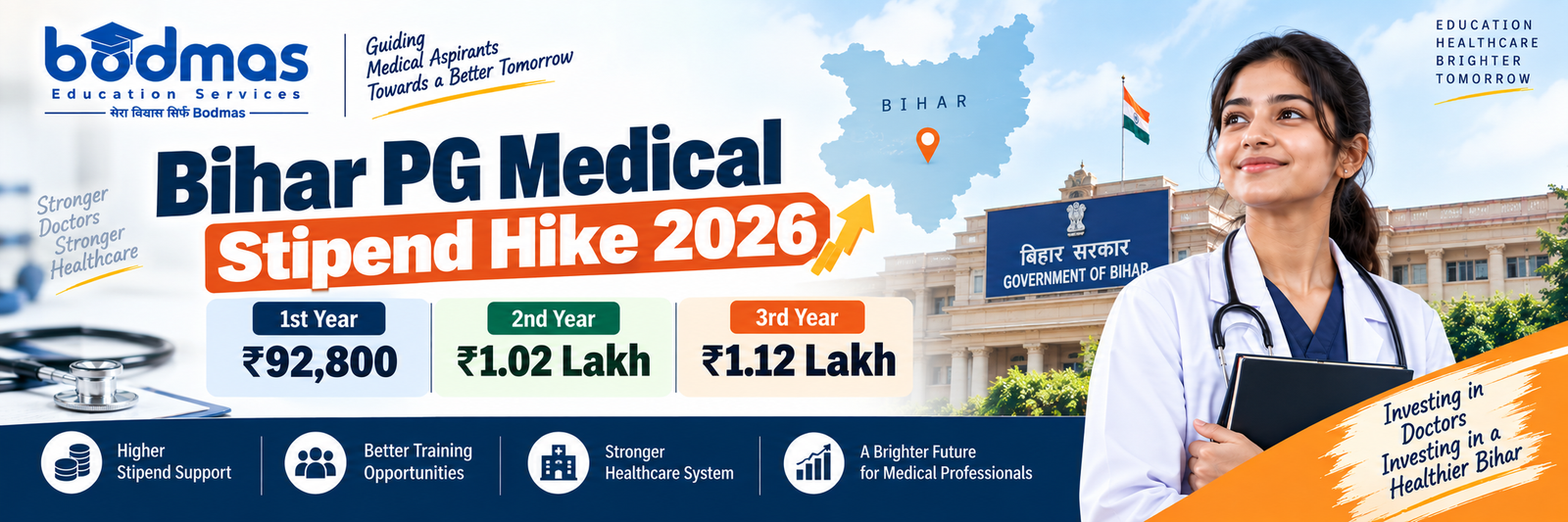 Bihar PG Medical Stipend Hike 2026: ₹92,800 for 1st Year, ₹1.12 Lakh for 3rd Year